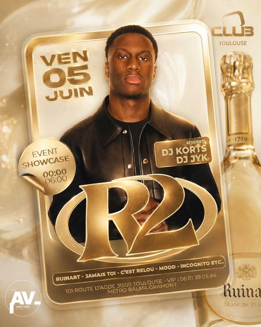 R2